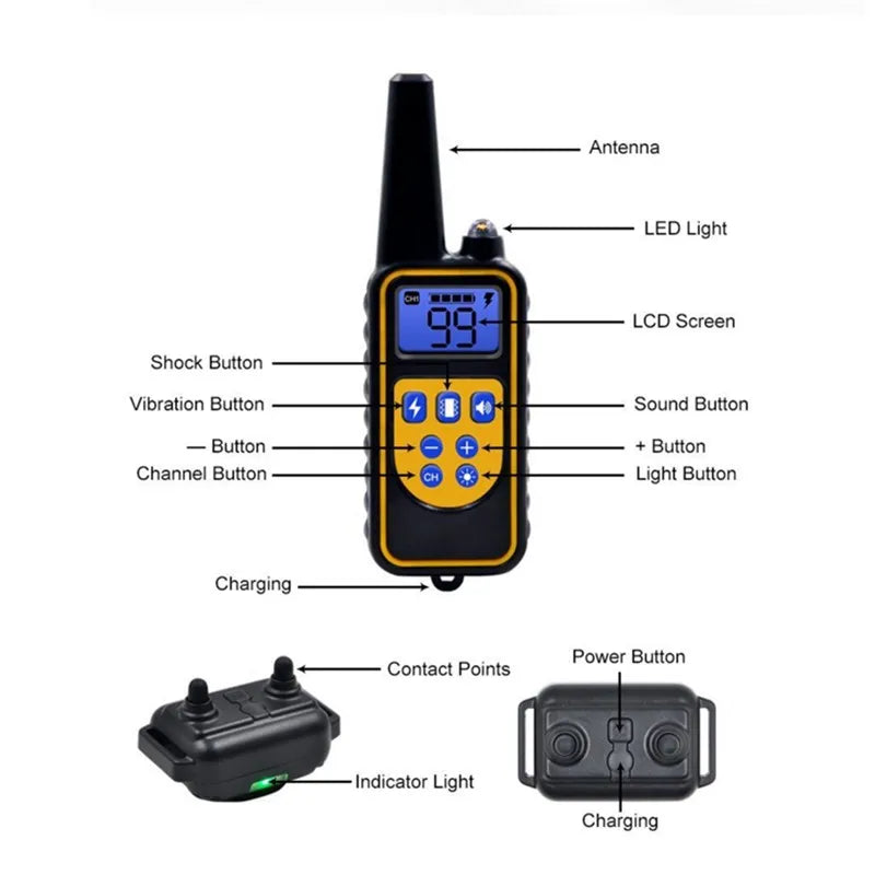 Dog Training Collar (with Remote Control Option)