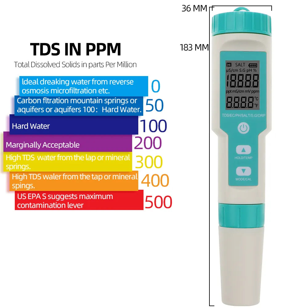 COM-600 7 in 1 PH TDS EC ORP Salinity  S. G Temp Meter Water Quality Tester