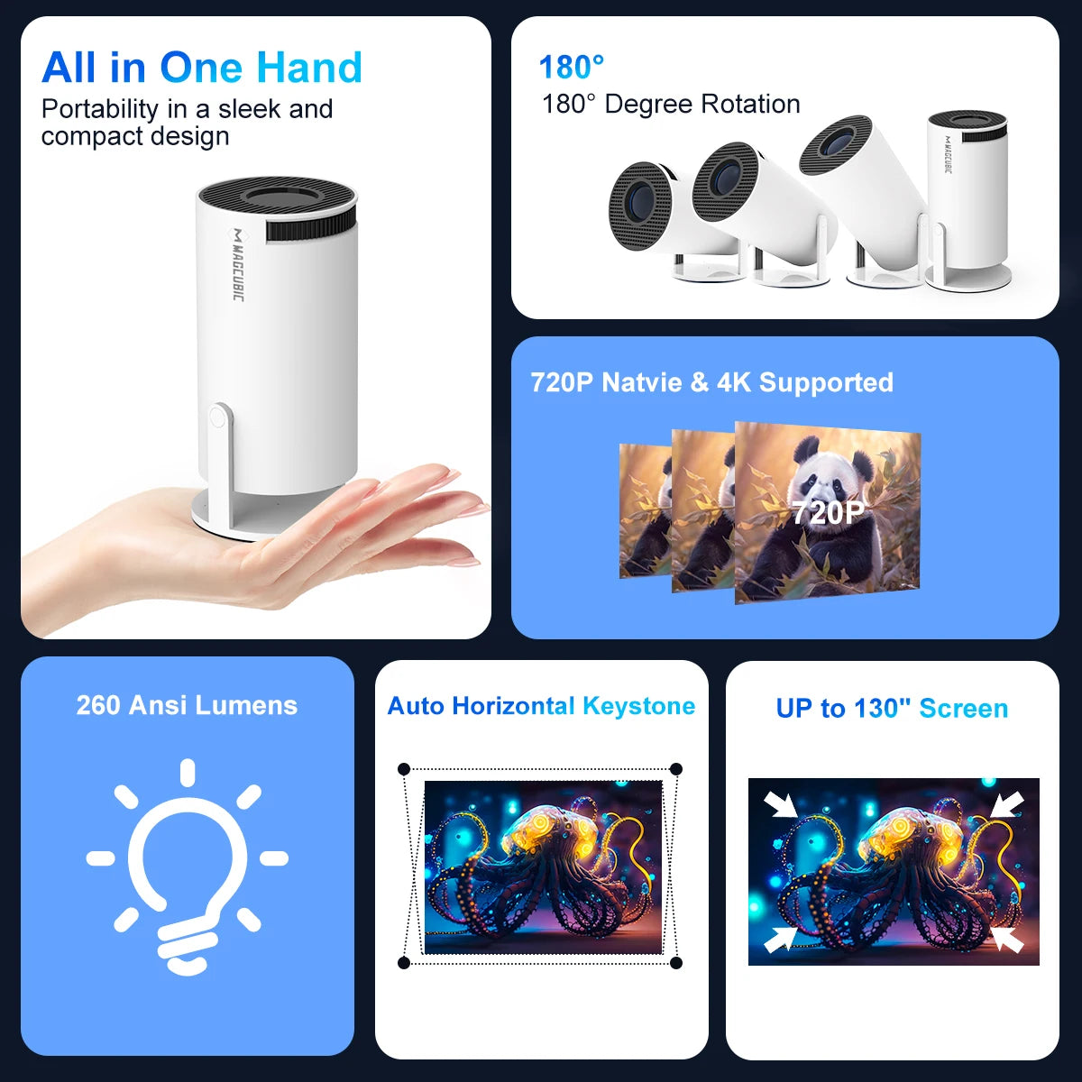 Android 11 HY300 Pro 4K Projector with WiFi6 and Bluetooth 5.0