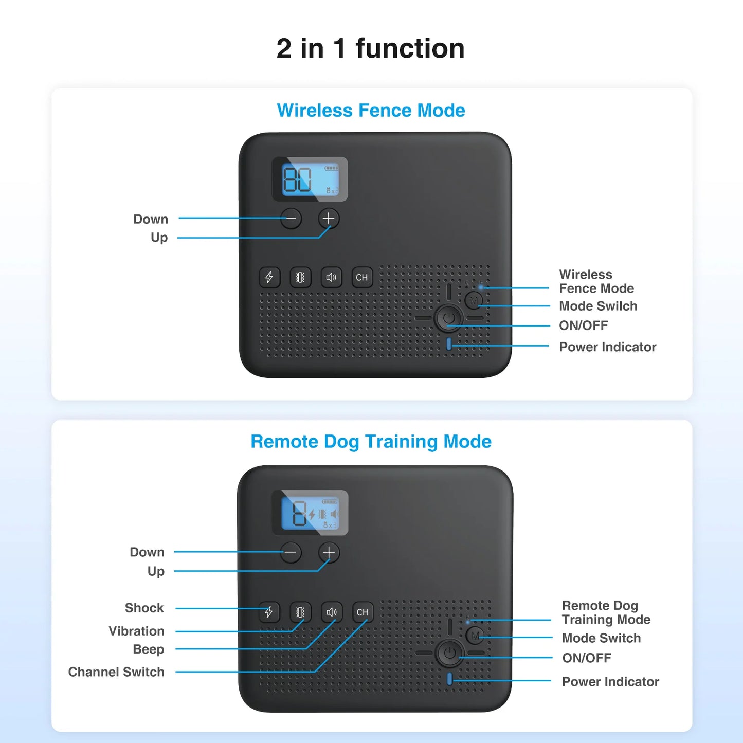 2-in-1 Electric Pet Wireless Fence and Dog Training Collar