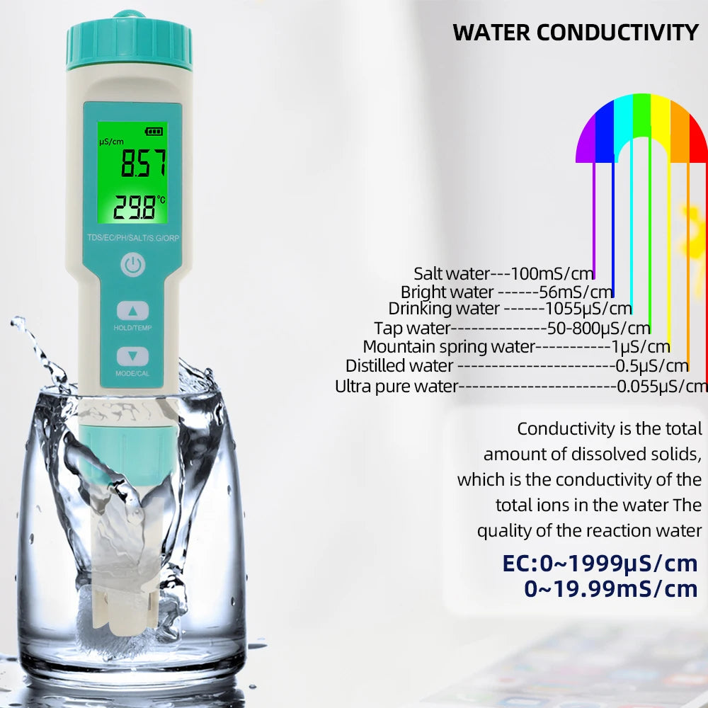 COM-600 7 in 1 PH TDS EC ORP Salinity  S. G Temp Meter Water Quality Tester