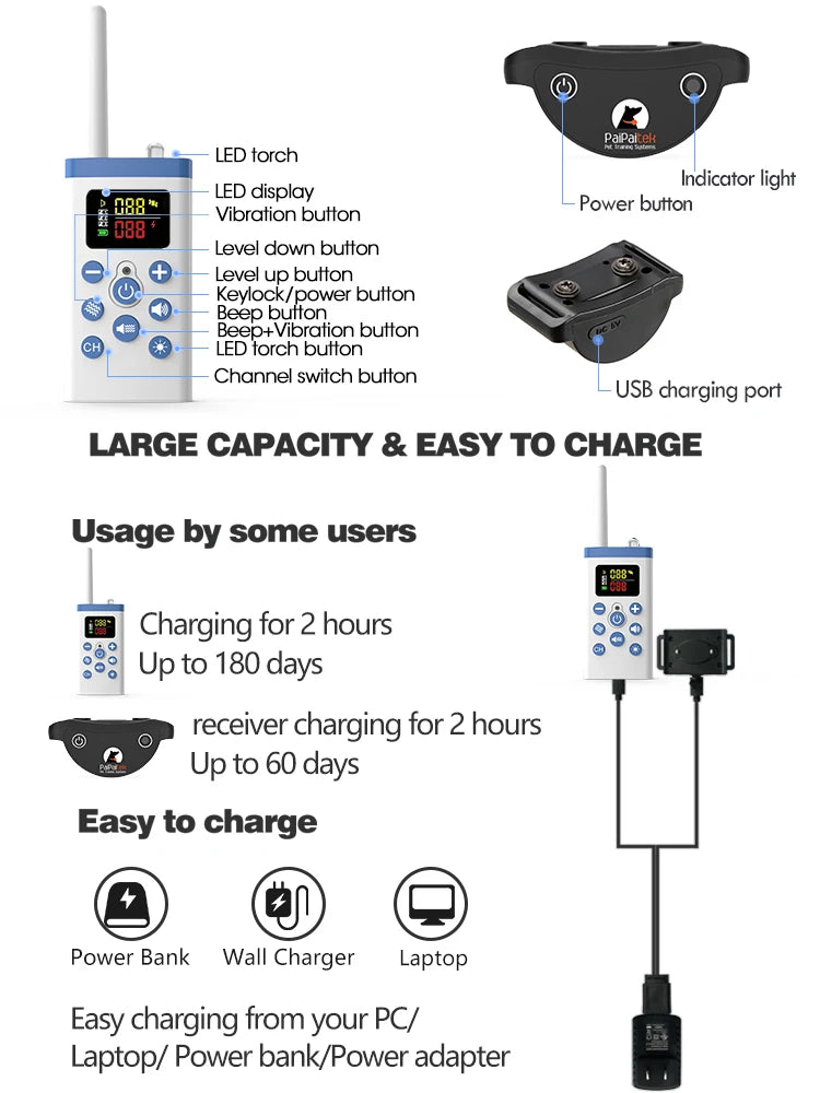 Cat Pet Training Device with Remote and Collar