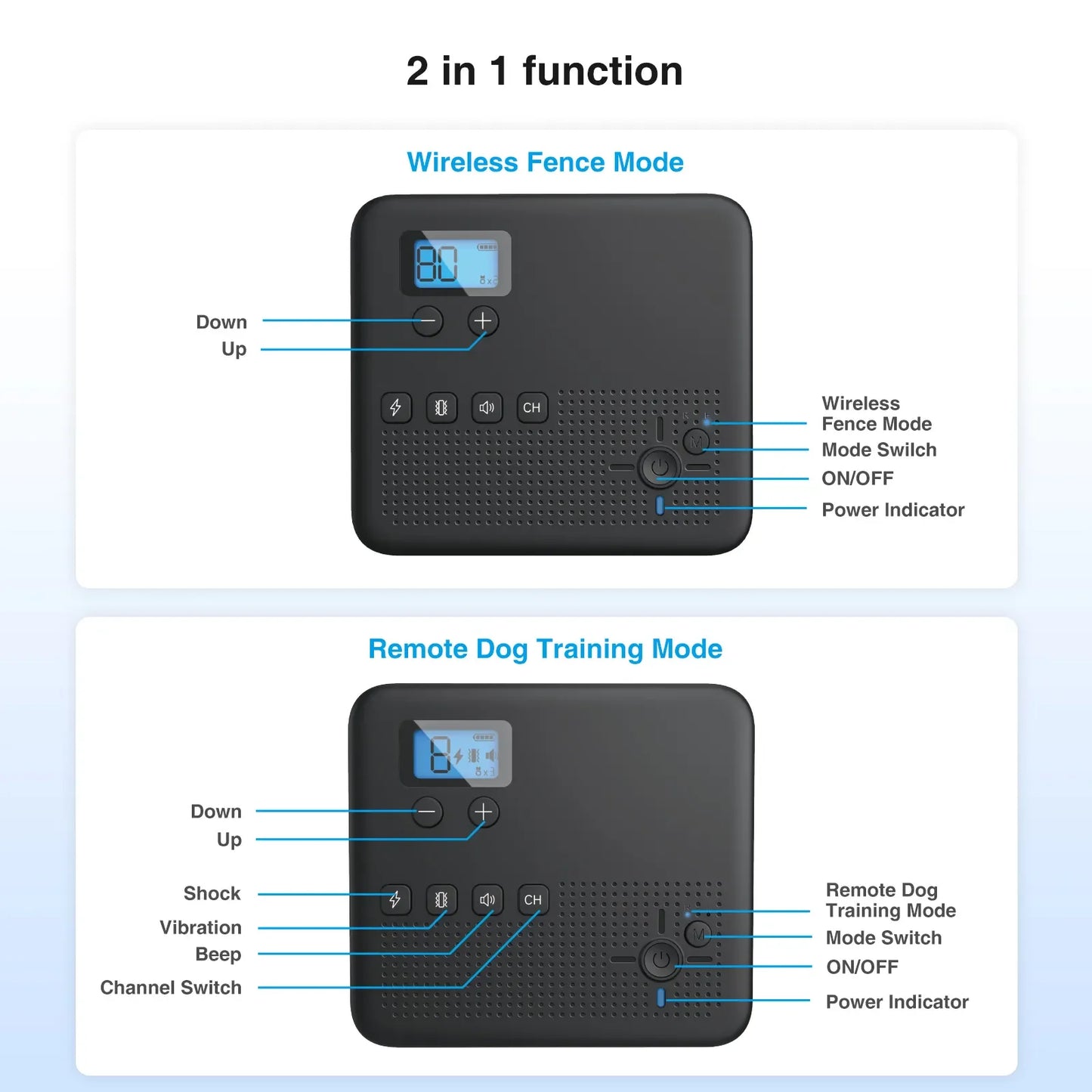 2-in-1 Electric Pet Wireless Fence and Dog Training Collar System