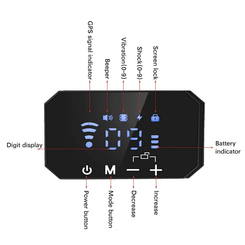 GPS Wireless Dog Fence