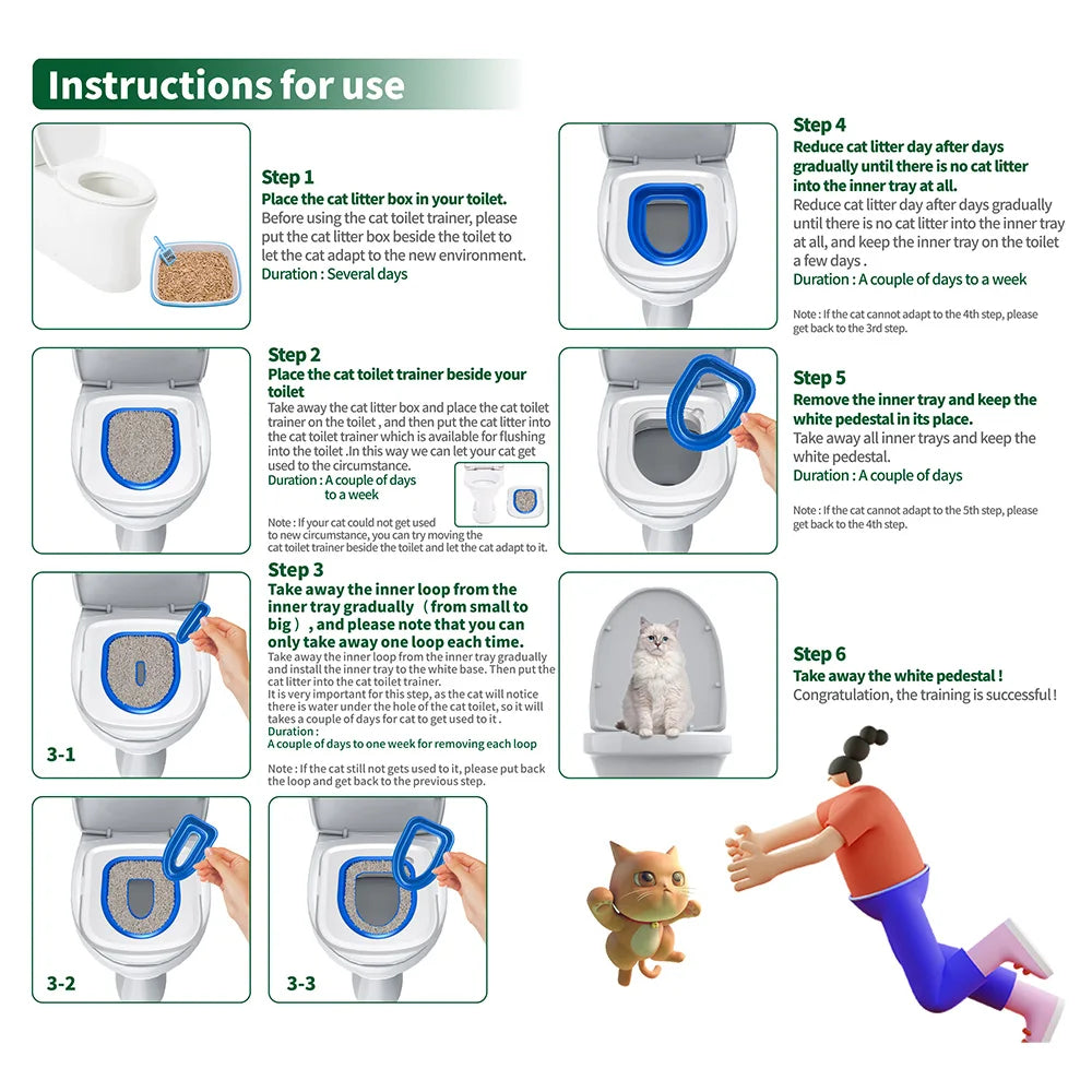 Plastic Cat Toilet Training Kit