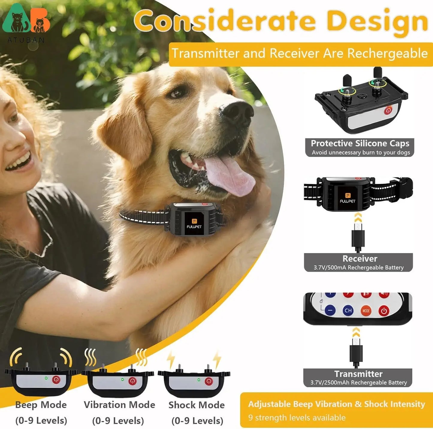 Invisible Dog Fence with 2-in-1 Electric Fence & Remote Training Collar